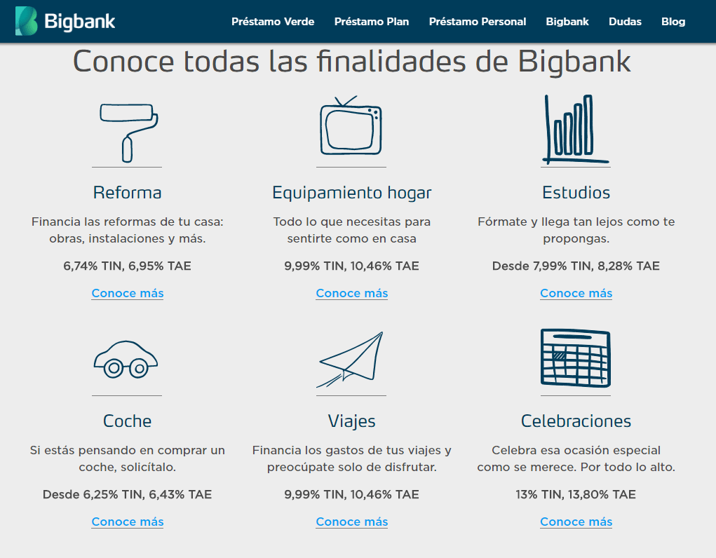 Prestamos Plan de Bigbank